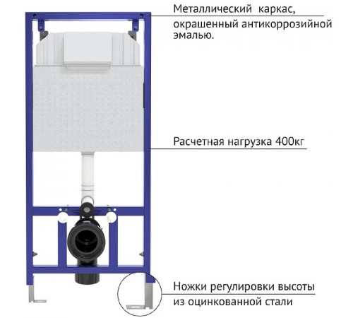 Инсталляция Berges Novum F5 040255 для унитаза с Черной матовой клавишей смыва