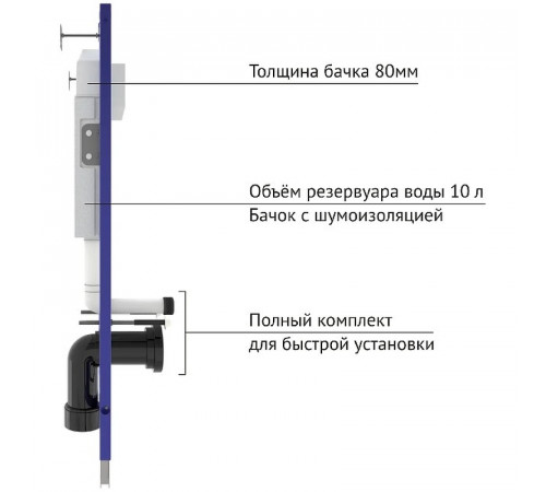 Инсталляция Berges Novum F3 040253 для унитаза с клавишей смыва Хром глянец