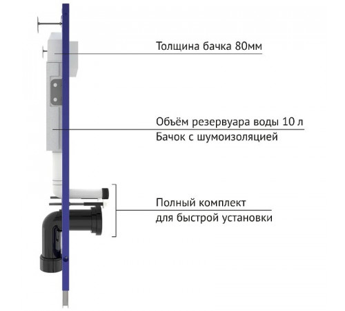 Инсталляция Berges Novum F2 040252 для унитаза с клавишей смыва Хром матовый