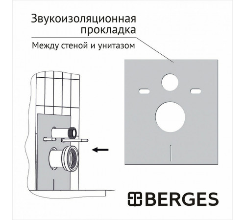 Инсталляция Berges Atom 410 040340 для унитаза с Черной клавишей смыва