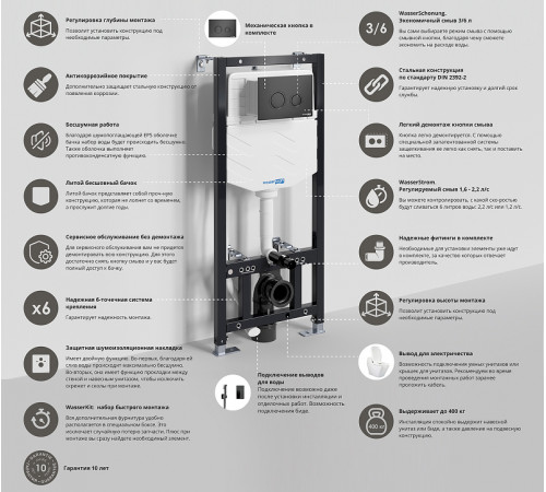 Инсталляция WasserKRAFT Aller 10TLT.010.ME.MB01 для унитаза с Черной матовой клавишей смыва