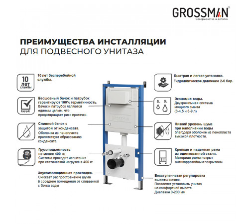 Инсталляция Grossman 900.K31.01.000 для унитаза без клавиши смыва