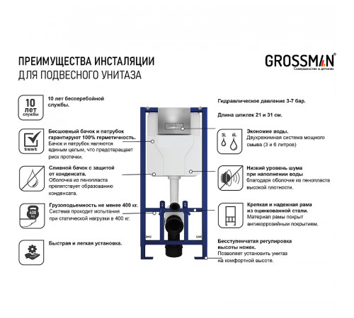 Инсталляция Grossman 900.T1.01.000 для унитаза без клавиши смыва