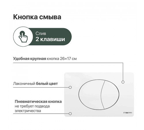 Инсталляция STWORKI 510163 для унитаза с Белой матовой клавишей смыва