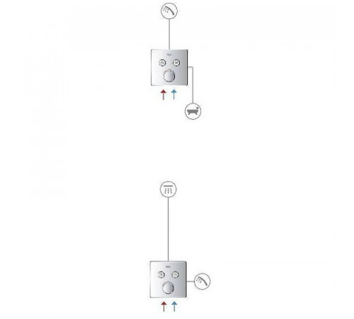 Переключатель потоков Grohe Grohtherm SmartControl 29158LS0 Белая луна Хром