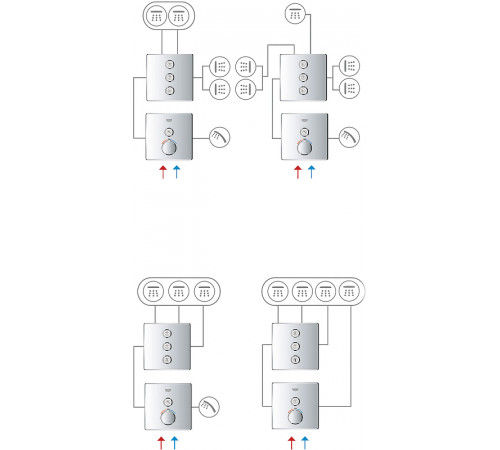 Переключатель потоков Grohe Grohtherm SmartControl 29122000 Хром