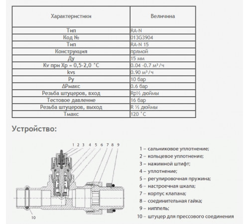 Клапан терморегулятора Danfoss RA-N  DN15 013G3904 резьба G 1/2