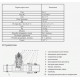 Клапан терморегулятора Danfoss RA-N  DN15 013G3904 резьба G 1/2