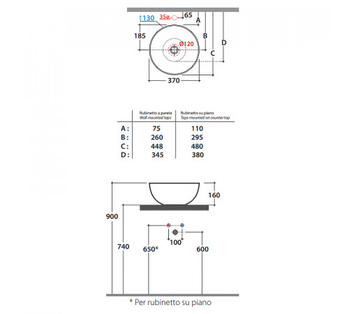 Раковина-чаша Globo T-Edge 37 B6T37.BI*0 Белая