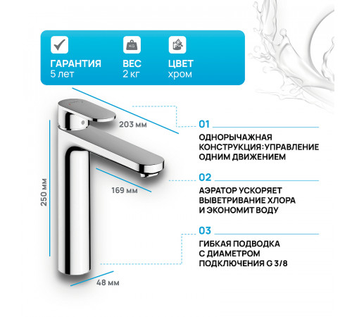 Смеситель для раковины Hansgrohe Vernis Blend 71552000 Хром