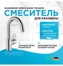 Смеситель для раковины Hansgrohe Vernis Blend 71554000 Хром