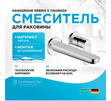 Смеситель для раковины Hansgrohe Rebris S 72528000 Хром