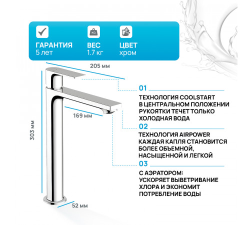 Смеситель для раковины Hansgrohe Rebris E 72581000 Хром