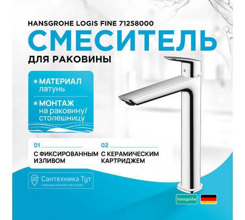 Смеситель для раковины Hansgrohe Logis Fine 71258000 Хром