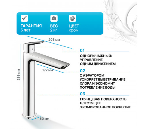 Смеситель для раковины Hansgrohe Logis Fine 71258000 Хром