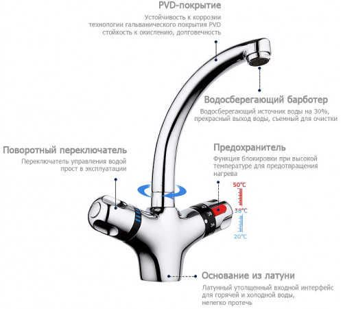 Смеситель для раковины Frap H51 F1051 с термостатом Хром