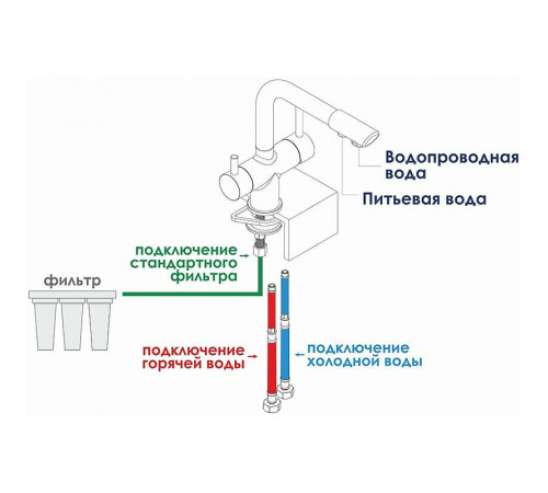 Смеситель для кухни WasserKRAFT A8387 Золото матовое