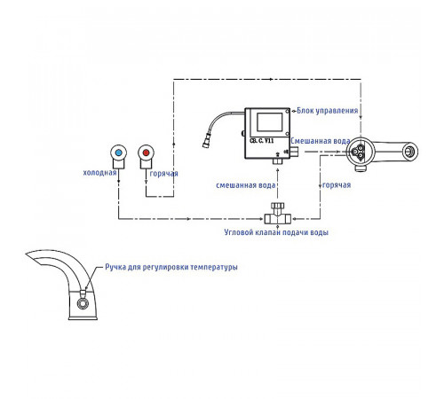 Смеситель для раковины WasserKRAFT Rossel 2813 Хром