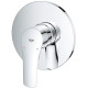 Смеситель для душа Grohe Eurosmart 24042003 Хром