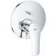 Смеситель для душа Grohe Eurosmart 24043003 Хром