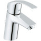 Комплект смесителей Grohe Eurosmart 124446 Хром