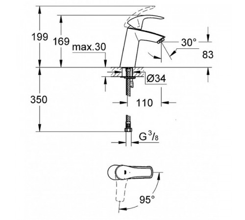 Смеситель для раковины Grohe Eurosmart 2339510E Хром