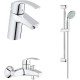 Комплект смесителей Grohe Eurosmart 124446 Хром