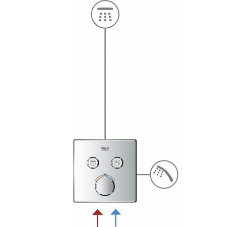 Смеситель для душа Grohe Grohtherm SmartControl 29119000 с термостатом Хром