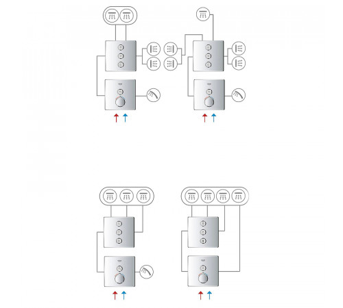 Смеситель для душа Grohe Grohtherm SmartControl 29123000 с термостатом Хром