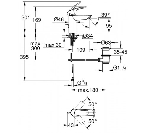 Смеситель для раковины Grohe ESM 33265003 Хром