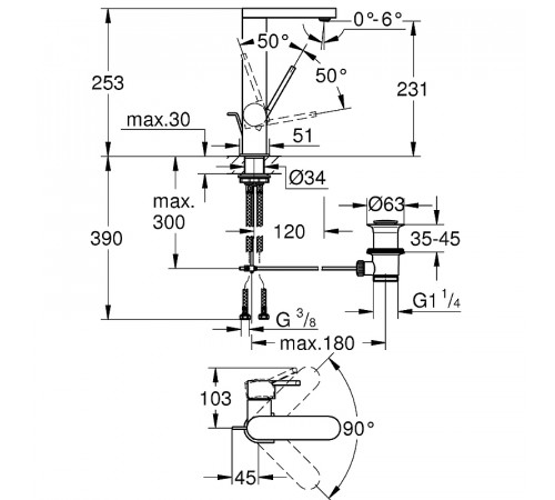 Смеситель для раковины Grohe Plus 23851003 Хром