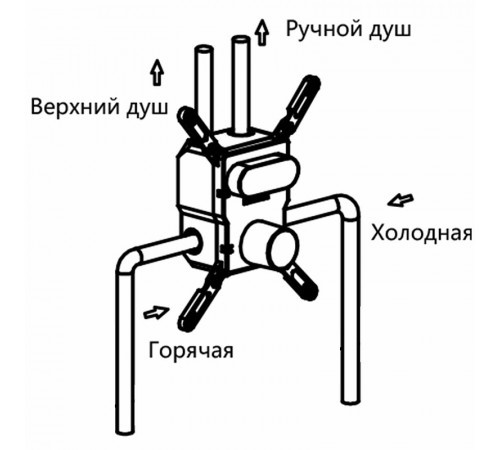 Смеситель для душа Vincea VSCV-421GM Вороненая сталь