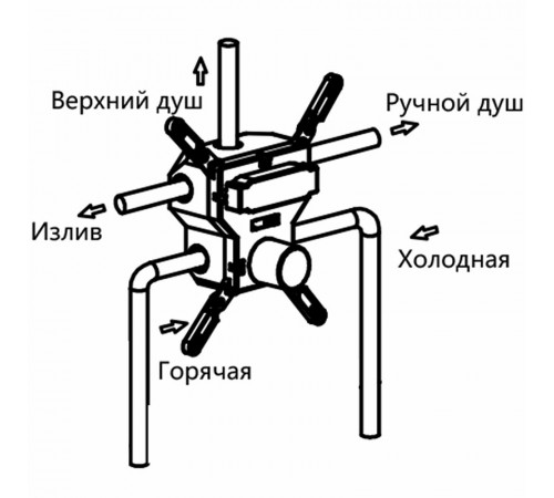 Смеситель для душа Vincea VSCV-431MB Черный матовый