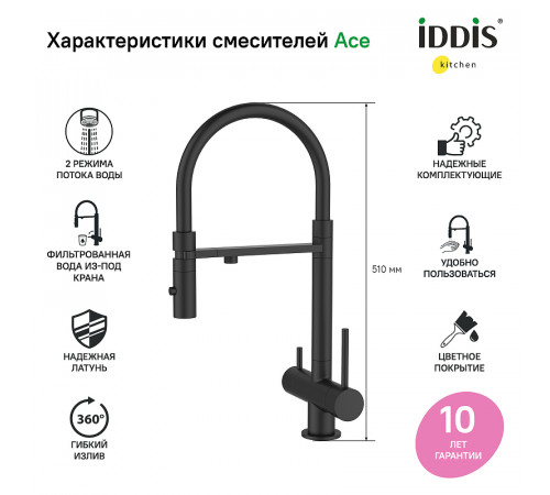 Смеситель для кухни Iddis Ace ACEBLFFi05 Черный матовый