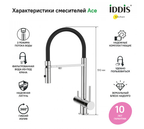 Смеситель для кухни Iddis Ace ACESBFFi05 Хром