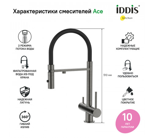 Смеситель для кухни Iddis Ace ACEGMFFi05 Графит