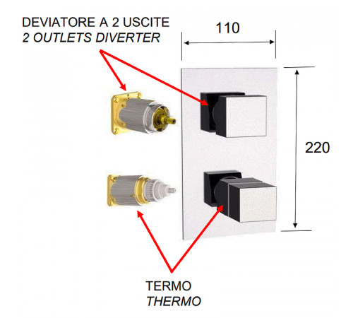 Смеситель для душа Remer Qubica Thermo QT92KBNO с термостатом Черный матовый