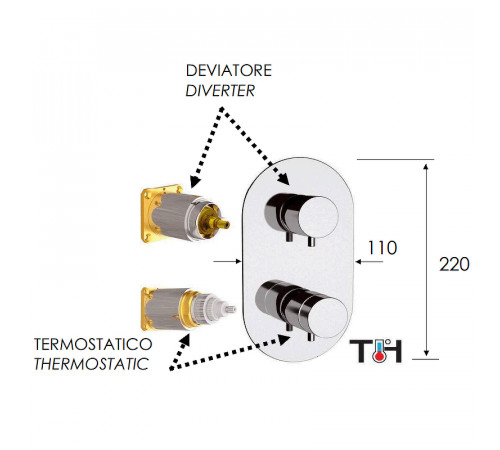 Смеситель для душа Remer Minimal Thermo NT93KBRL с термостатом Медь глянцевая