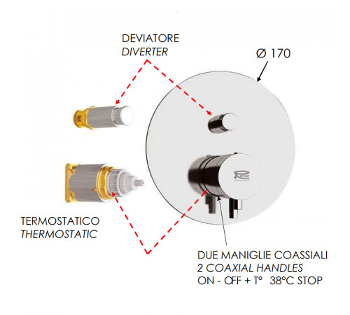 Смеситель для душа Remer Minimal Thermo NT09KBVO с термостатом Бронза