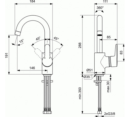 Смеситель для раковины Ideal Standard Connect Blue B9933AA Хром