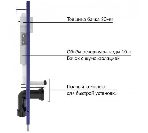 Комплект унитаза WellWant Tesoro WWU01111W с инсталляцией Berges Wasserhaus Novum D5 040235 с сиденьем Микролифт и Черной клавишей смыва