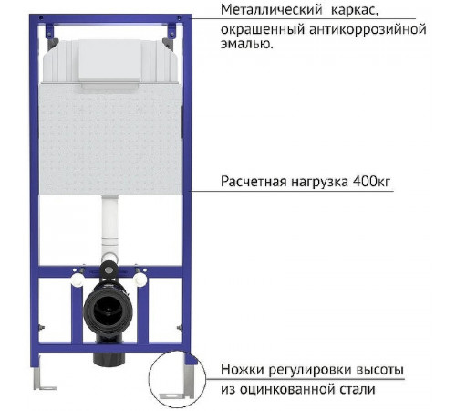 Комплект унитаза WellWant Tesoro WWU01111W с инсталляцией Berges Wasserhaus Novum D5 040235 с сиденьем Микролифт и Черной клавишей смыва