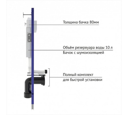 Комплект унитаза WellWant Tesoro WWU01111W с инсталляцией Berges Novum L5 040215 с сиденьем Микролифт и Черной матовой клавишей смыва