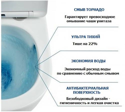 Унитаз Ceruttispa Sella Aria Tornado Plus CT9956 подвесной с сиденьем Микролифт