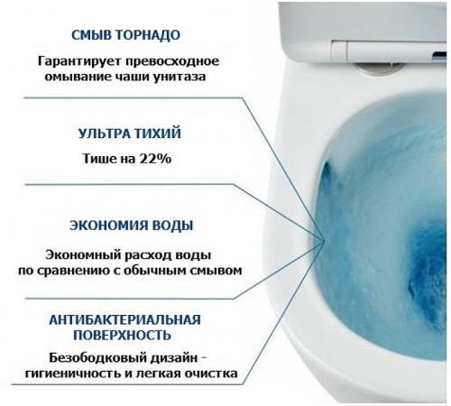 Унитаз компакт Ceruttispa Orlter Tornado CT10097 с бачком и сиденьем Микролифт