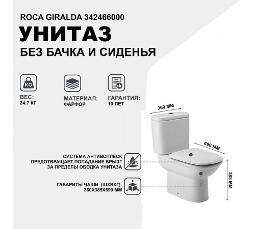 Унитаз компакт Roca Giralda 342466000 без бачка и сиденья