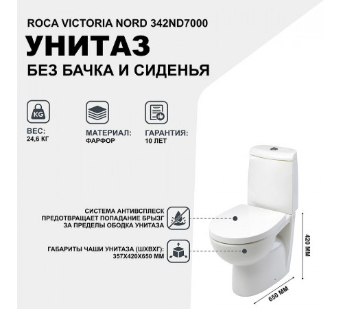 Унитаз компакт Roca Victoria Nord 342ND7000 без бачка и сиденья