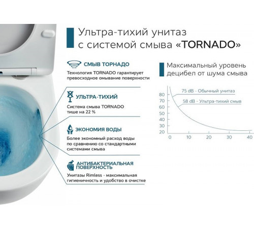 Унитаз CeramaLux 5177 подвесной с сиденьем Микролифт