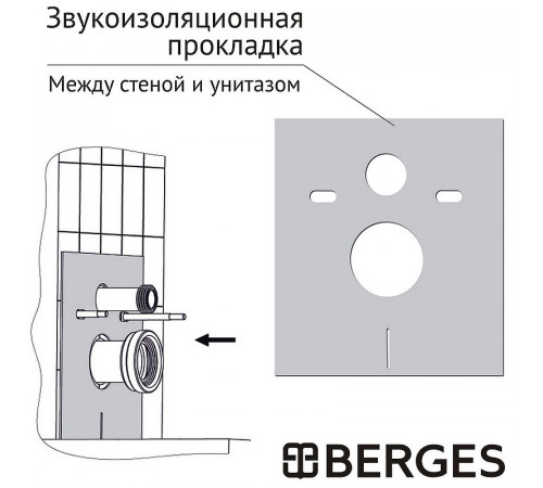 Комплект унитаза Berges Gamma с инсталляцией Atom Line 043313 с сиденьем Микролифт и Черной Soft Touch клавишей смыва