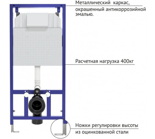 Комплект унитаза с инсталляцией Berges Novum 042441 с сиденьем Микролифт и Белой Хром глянец клавишей смыва